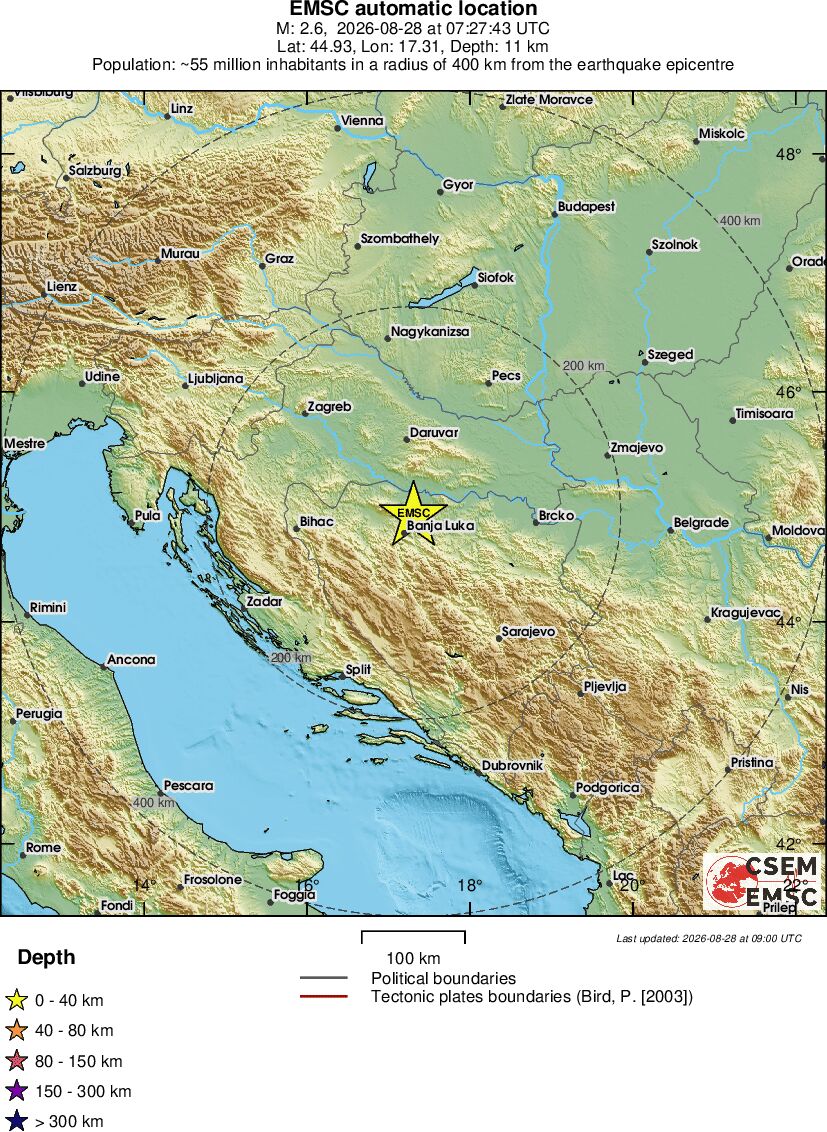 Regional View