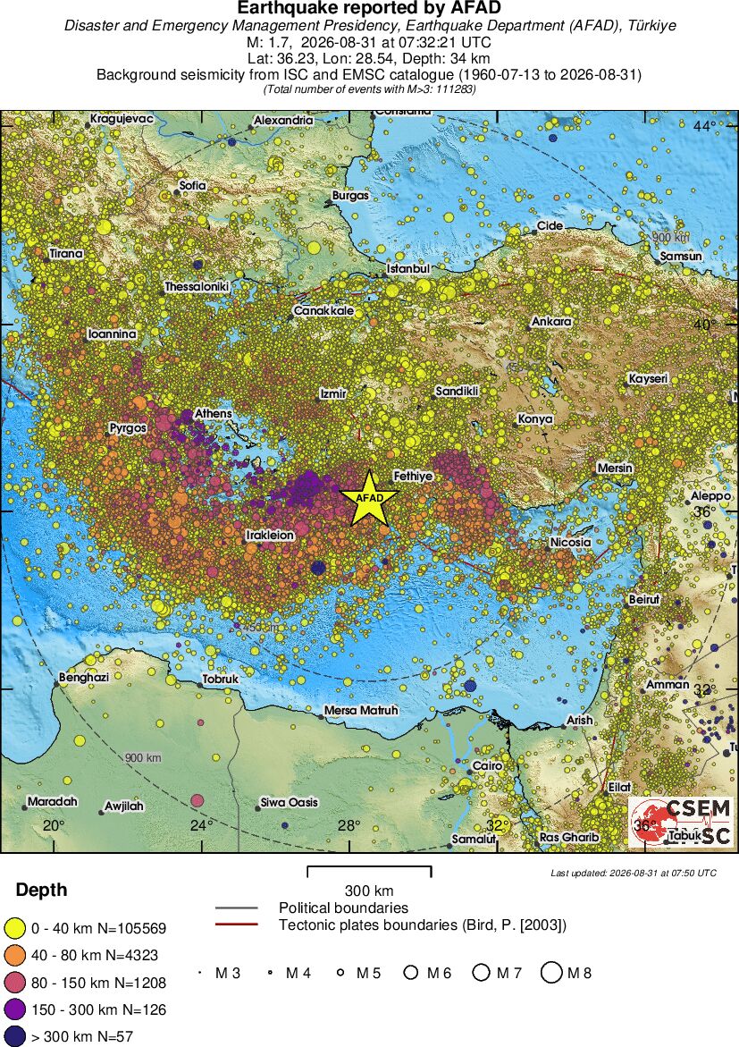 wide historical seismicity