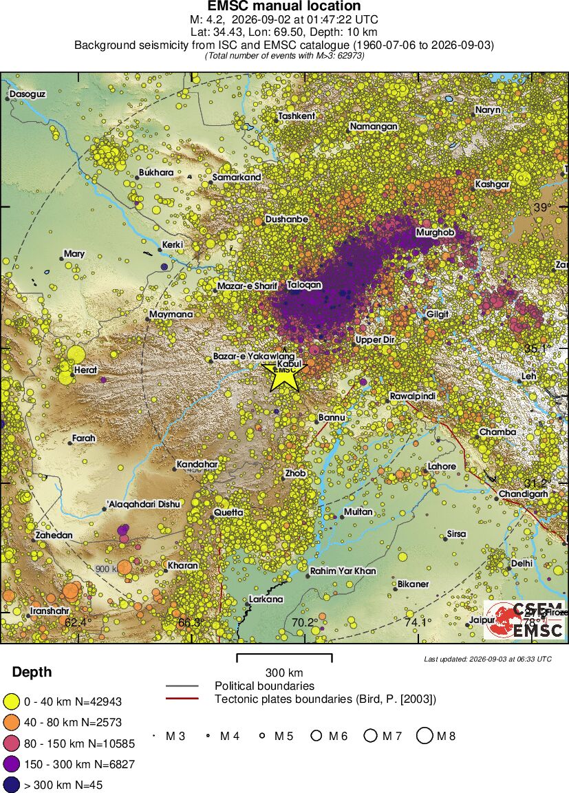wide historical seismicity