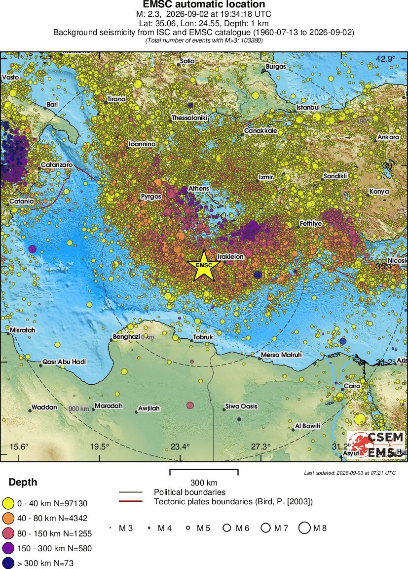 wide historical seismicity