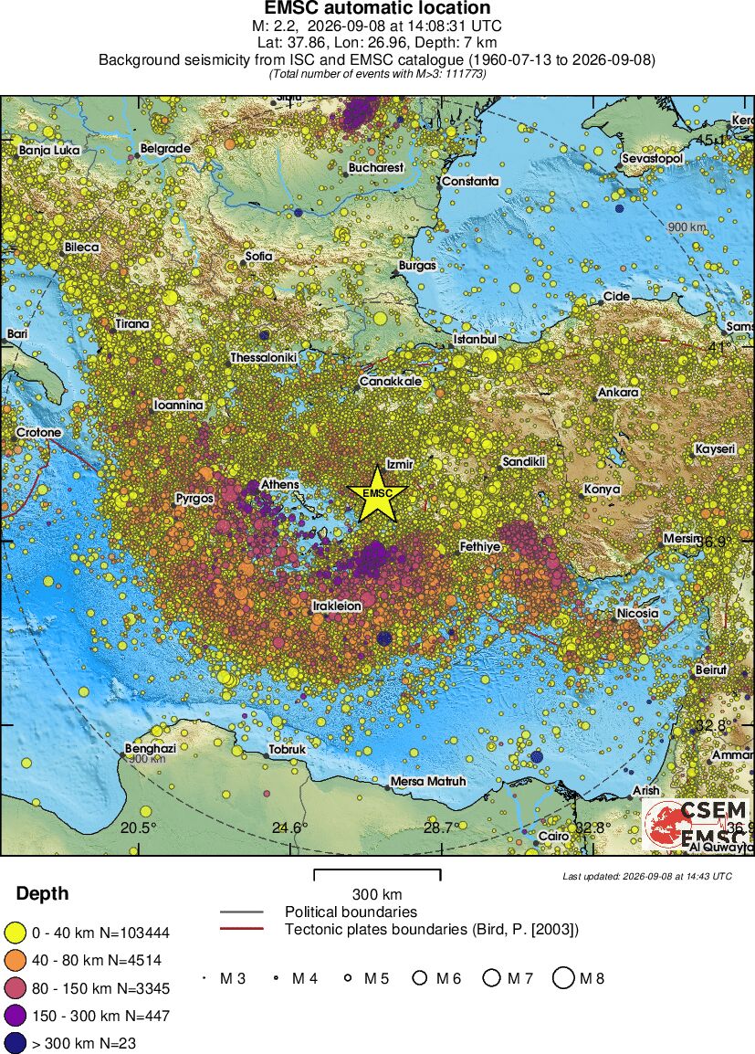 wide historical seismicity
