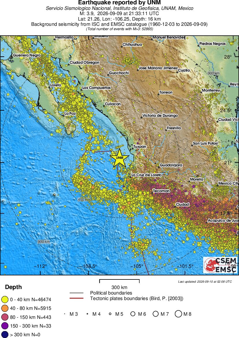 wide historical seismicity