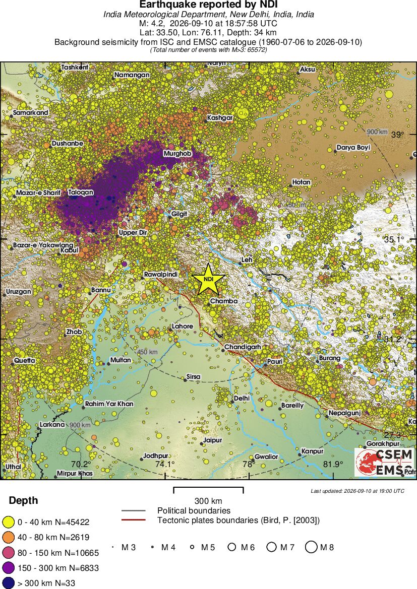 wide historical seismicity