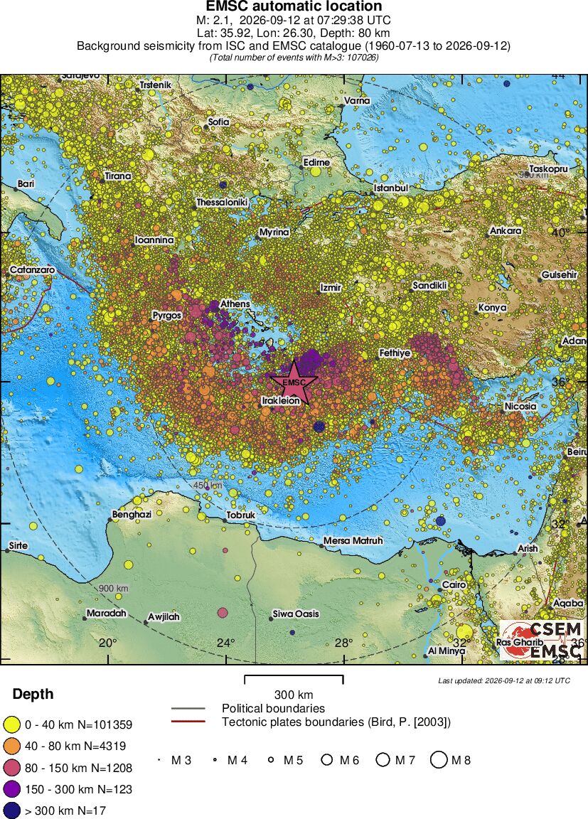 wide historical seismicity
