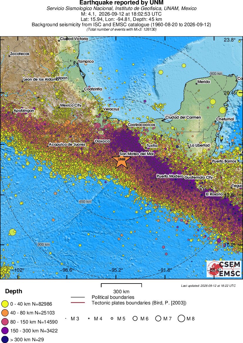 wide historical seismicity