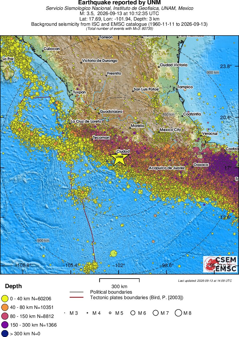 wide historical seismicity