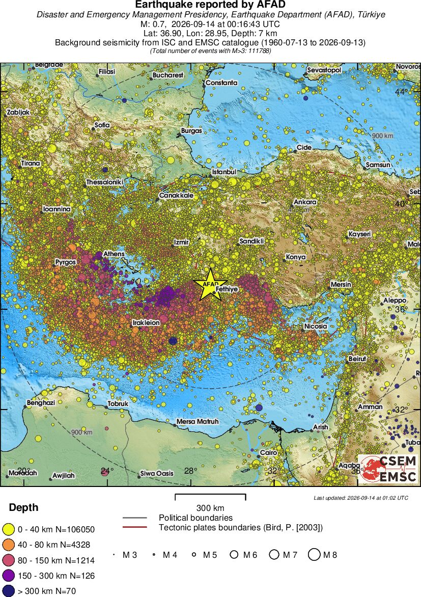 wide historical seismicity