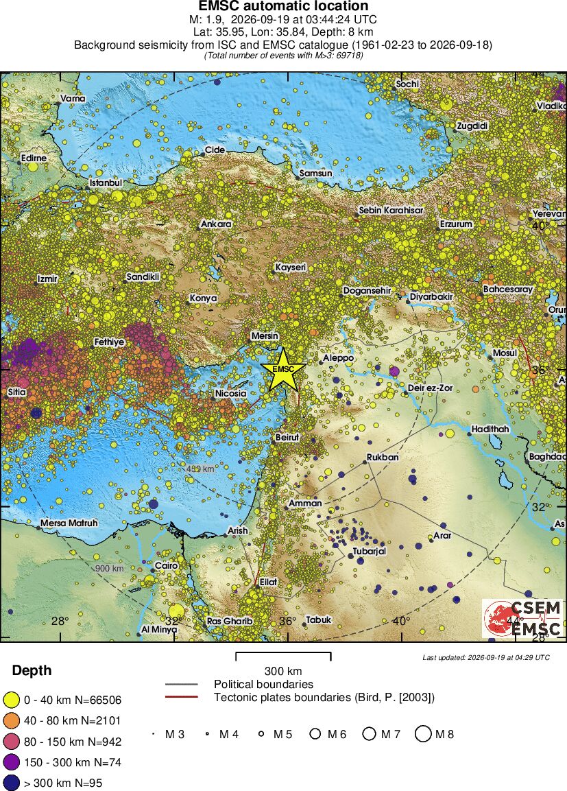 wide historical seismicity