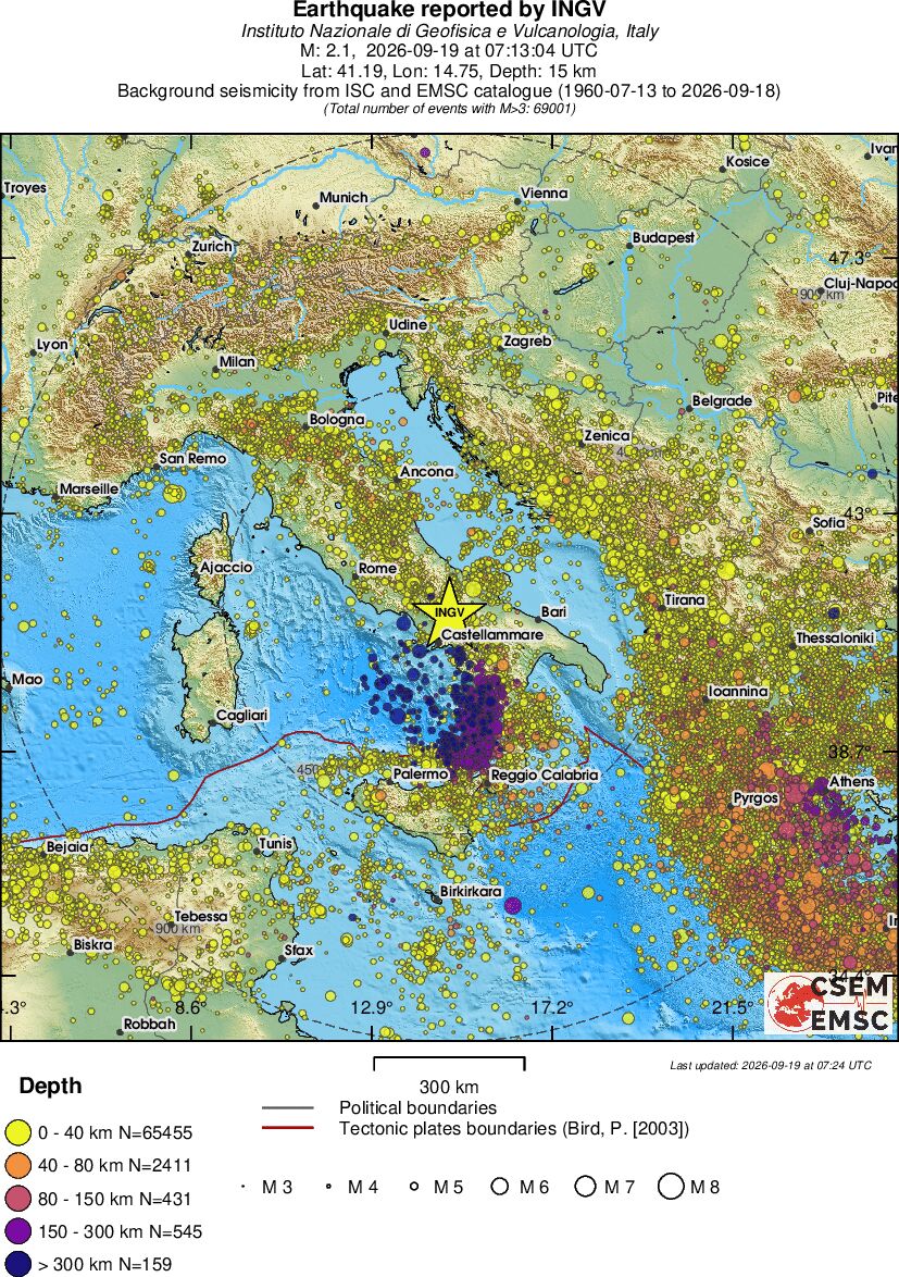 wide historical seismicity