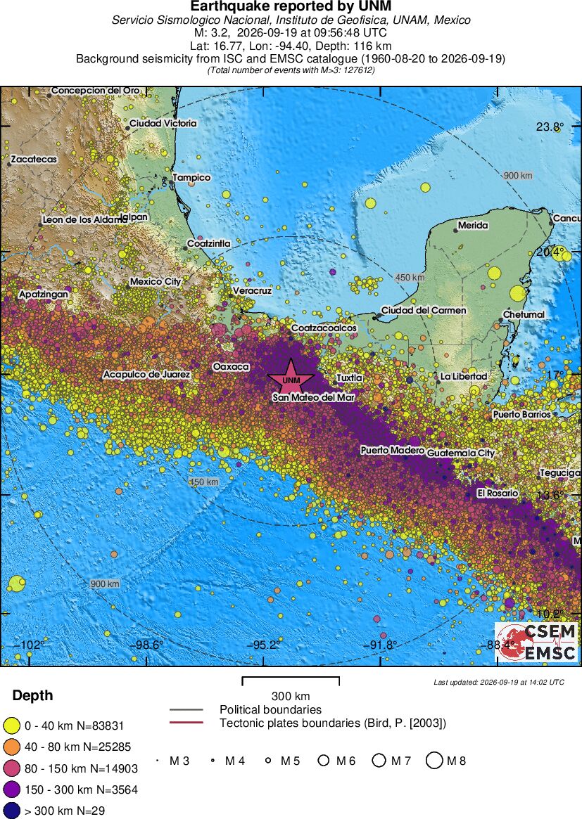 wide historical seismicity