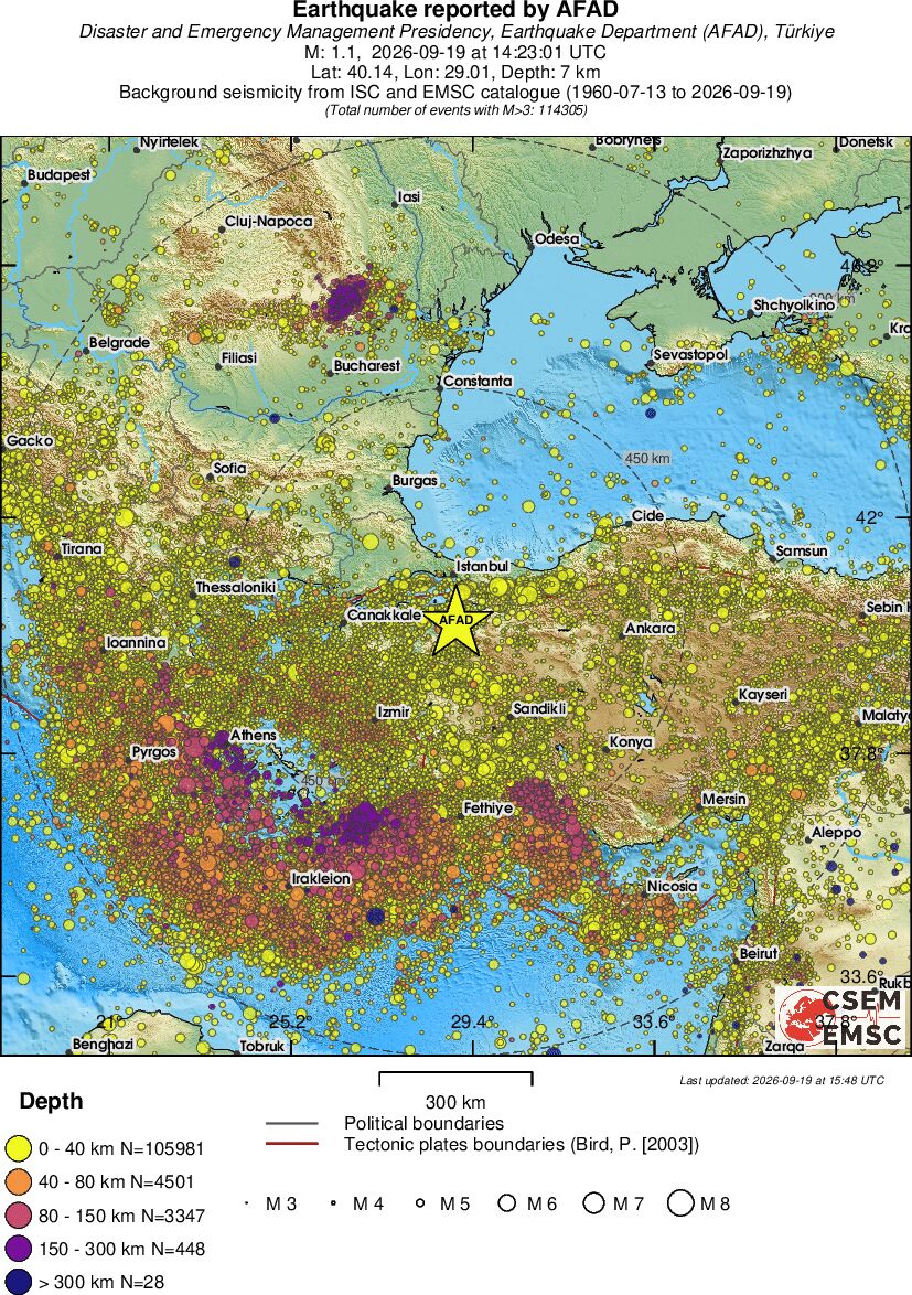 wide historical seismicity