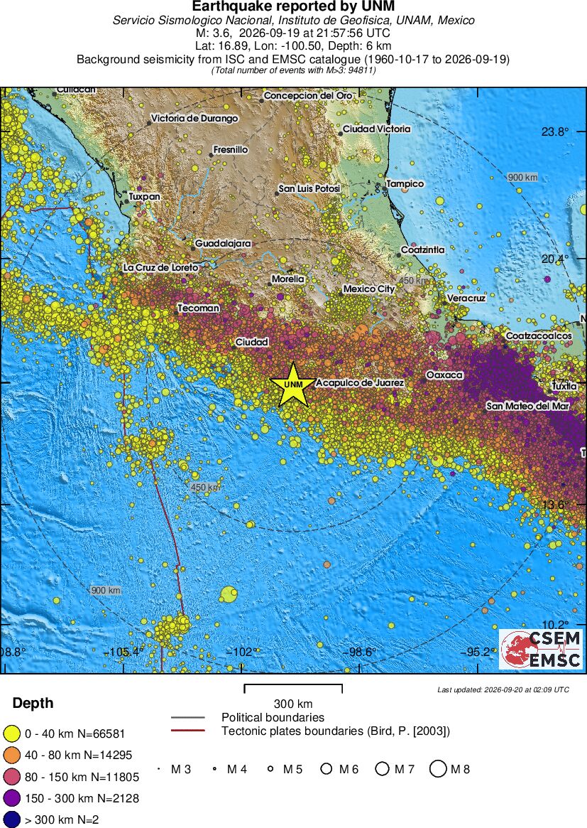 wide historical seismicity