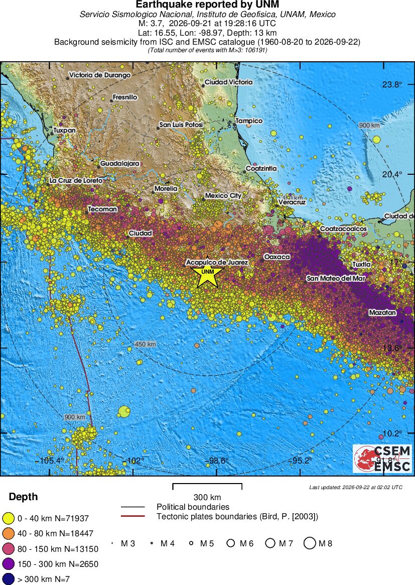 wide historical seismicity
