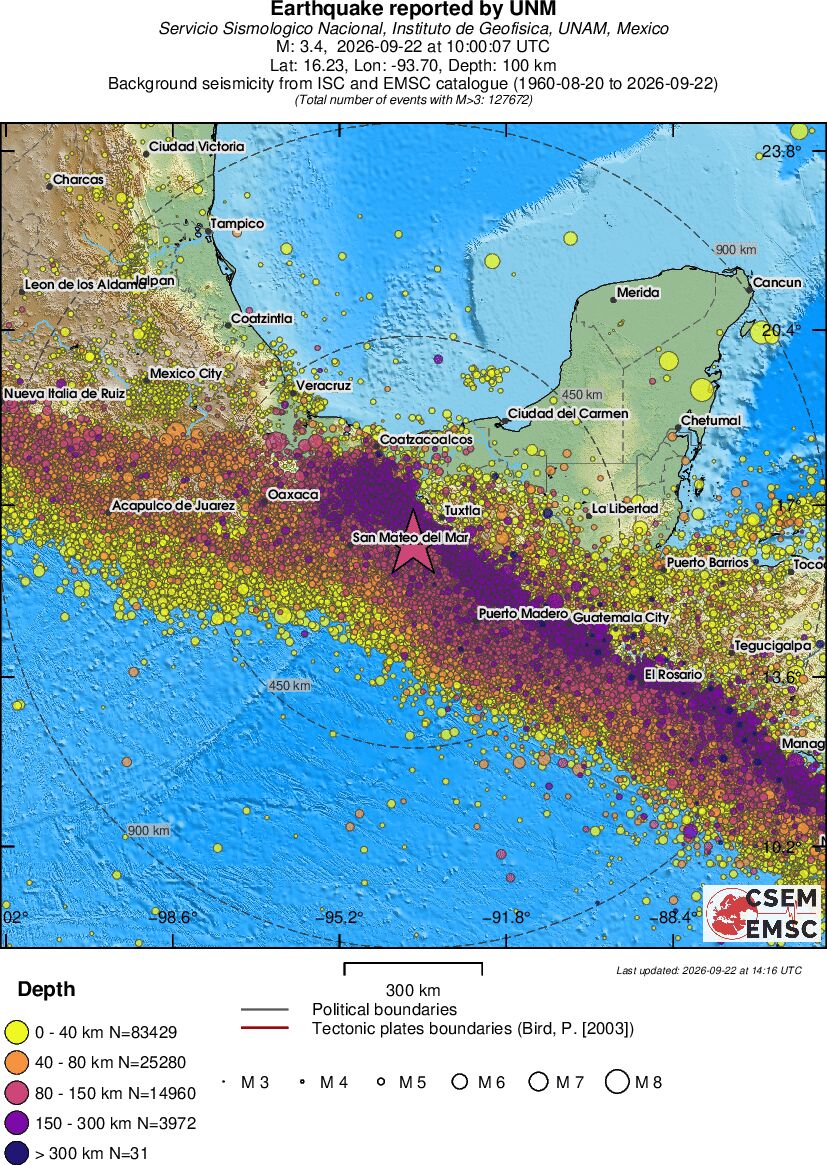 wide historical seismicity