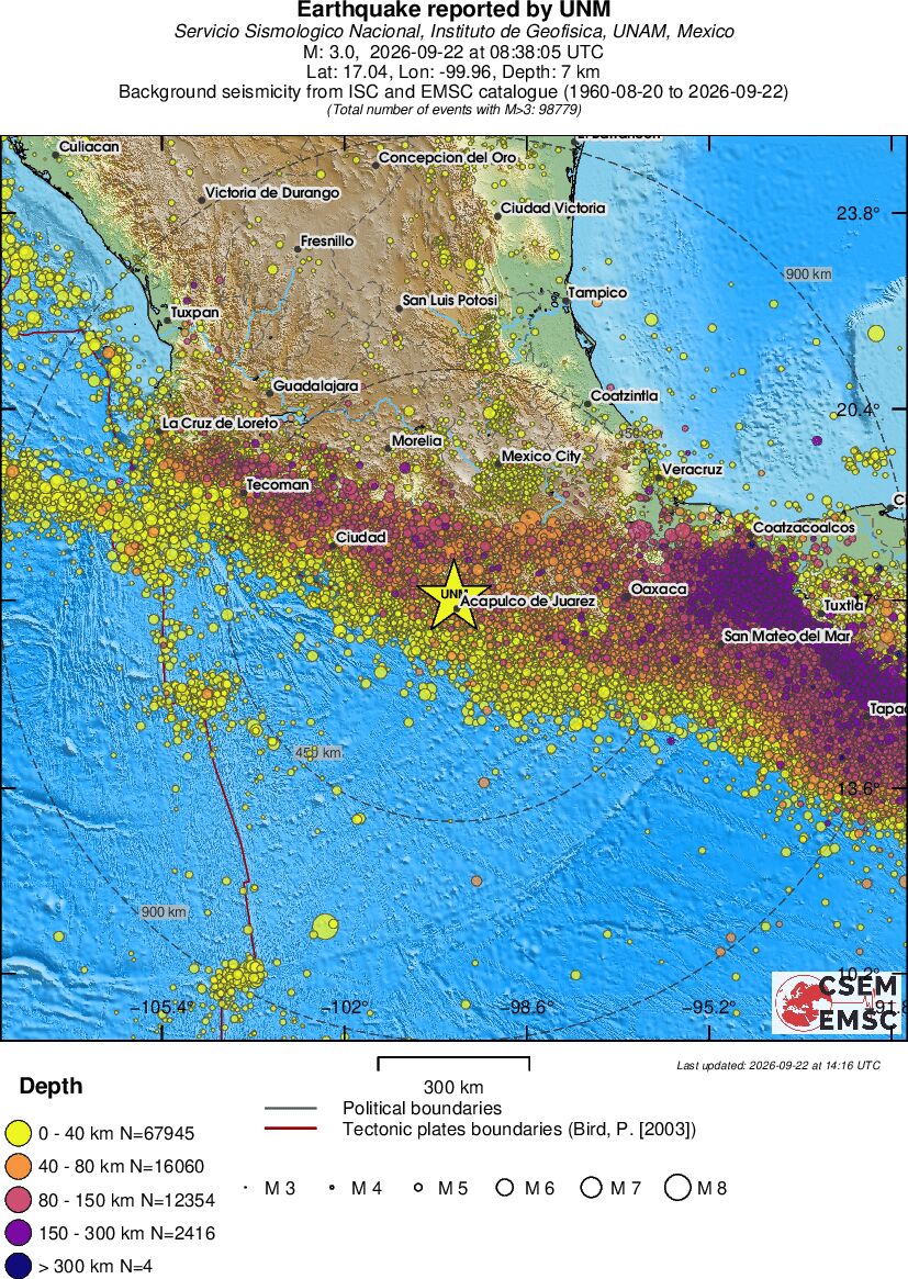 wide historical seismicity