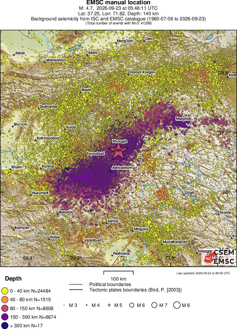 regional historical seismicity