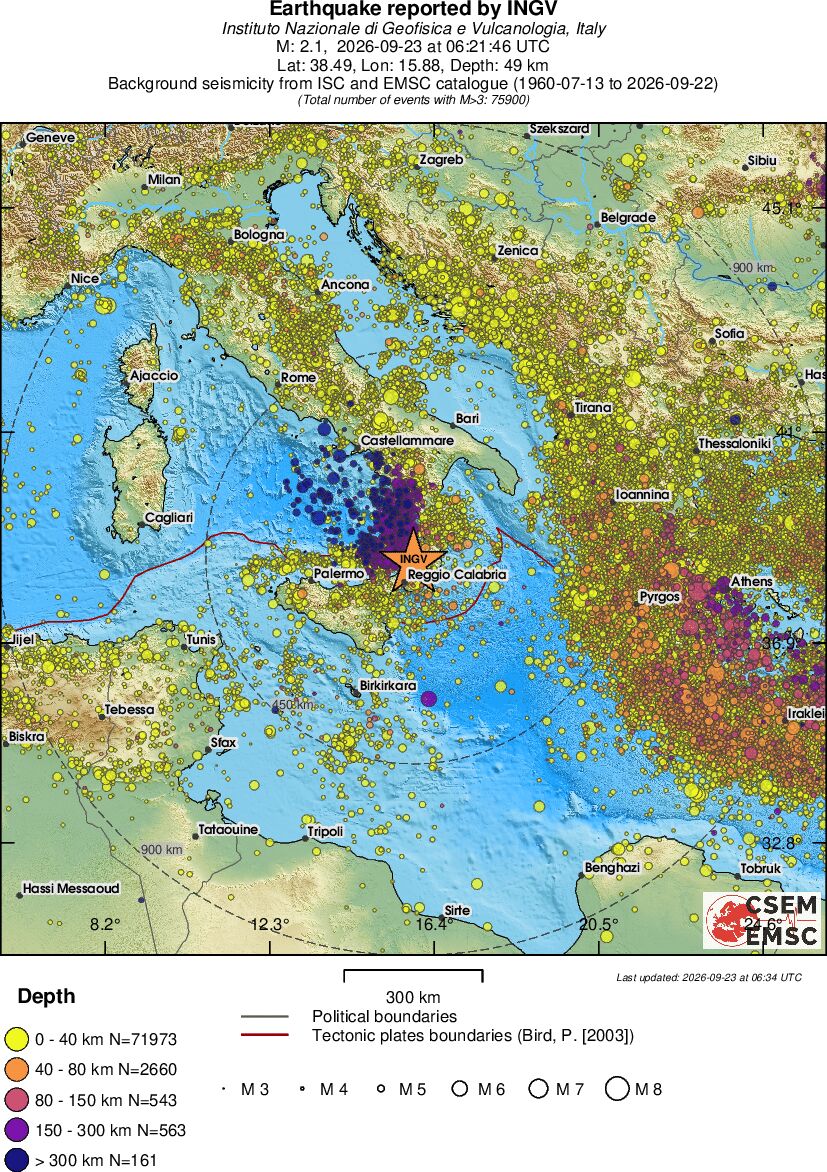 wide historical seismicity