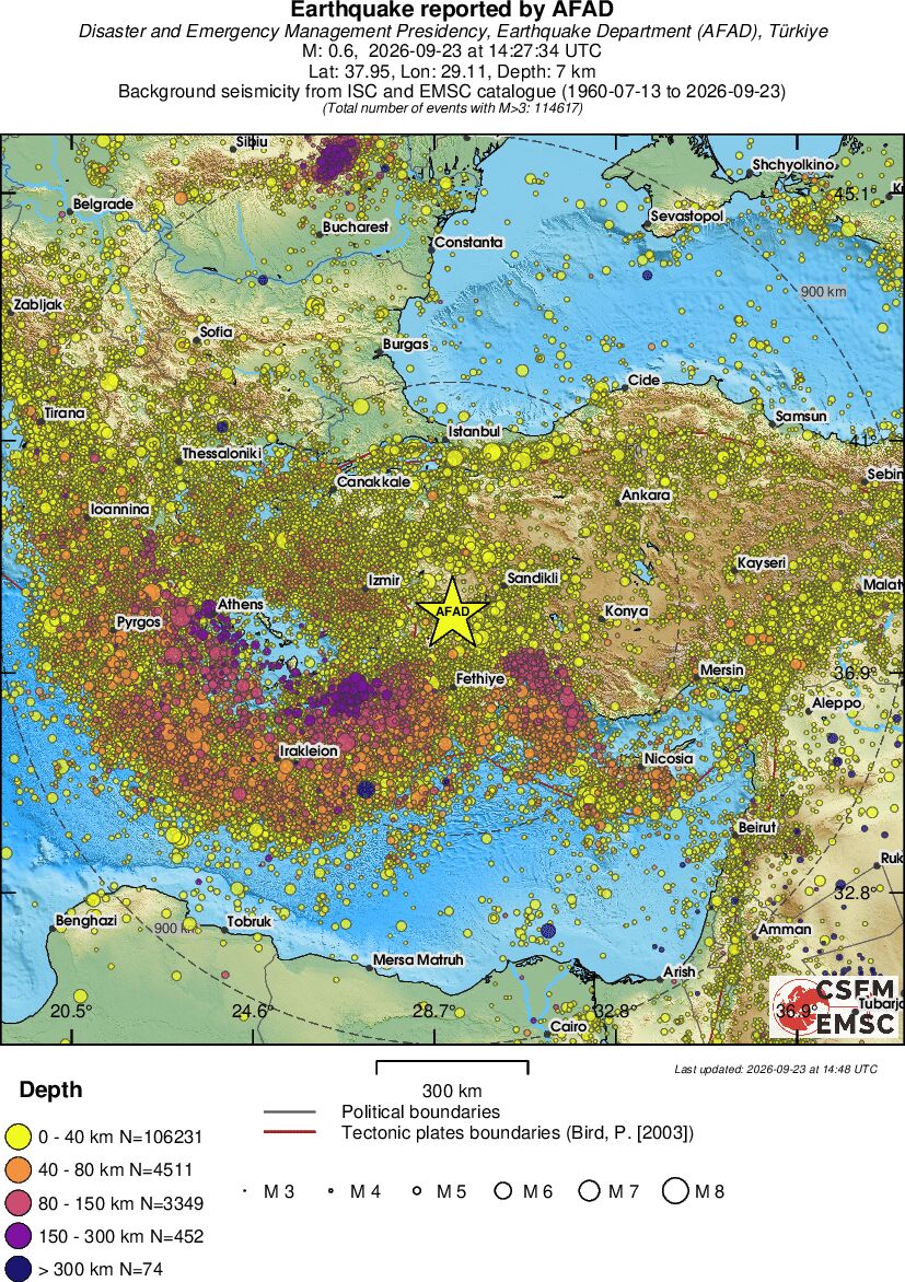 wide historical seismicity