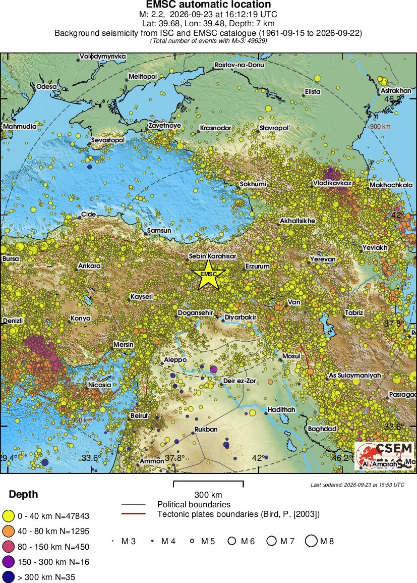 wide historical seismicity