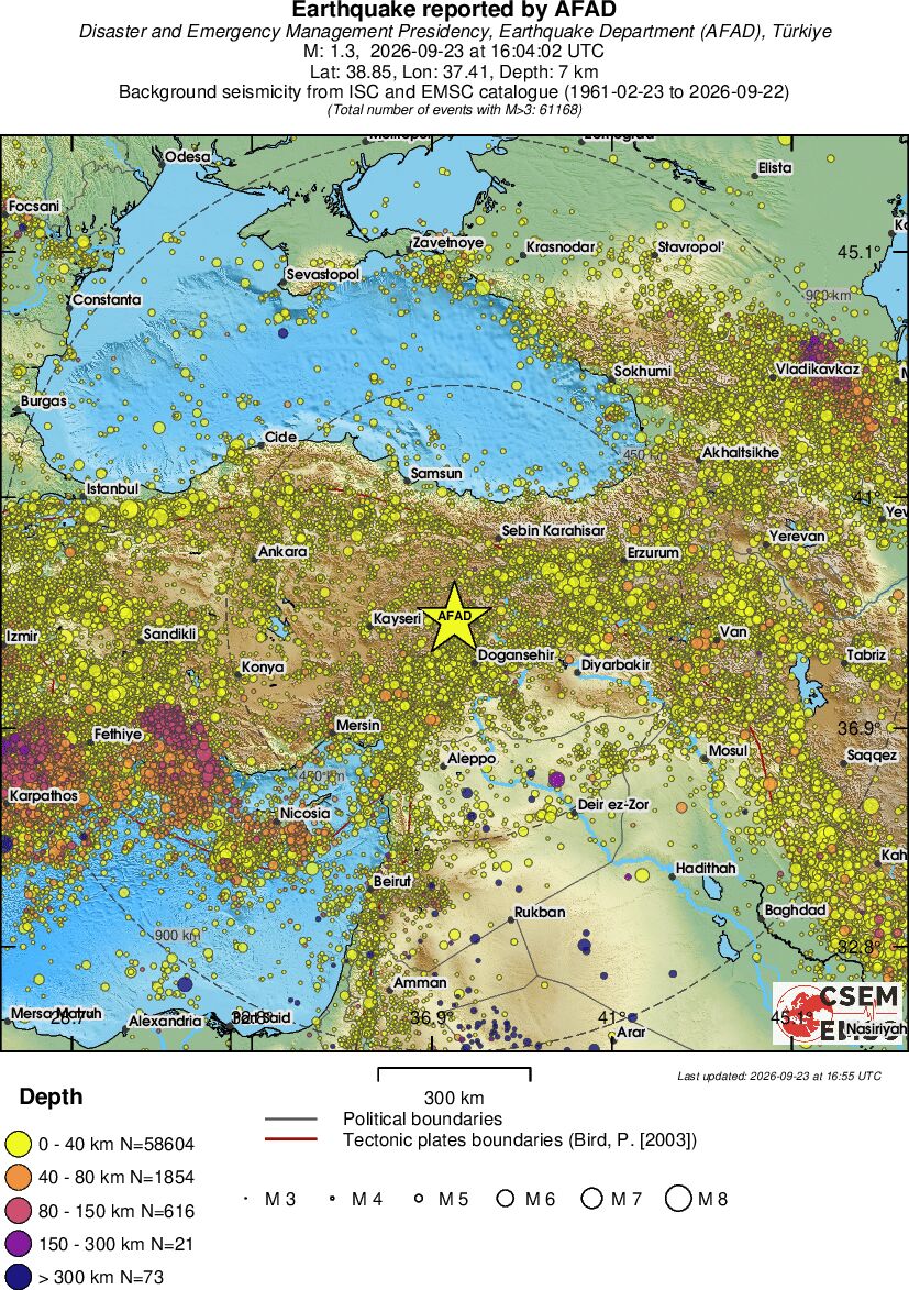 wide historical seismicity