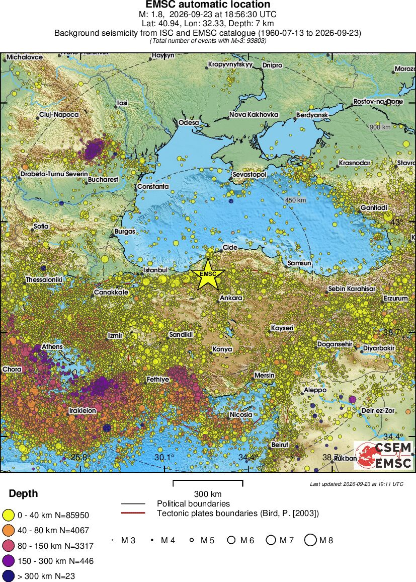 wide historical seismicity