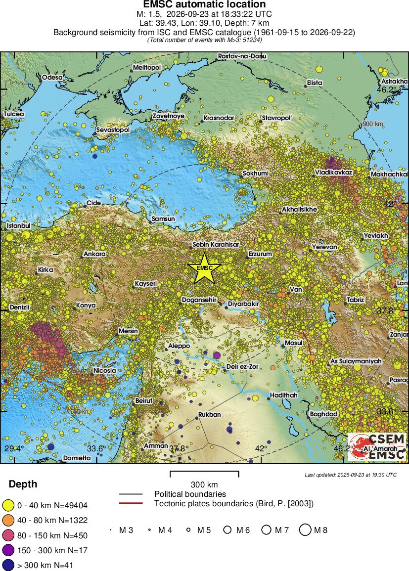 wide historical seismicity