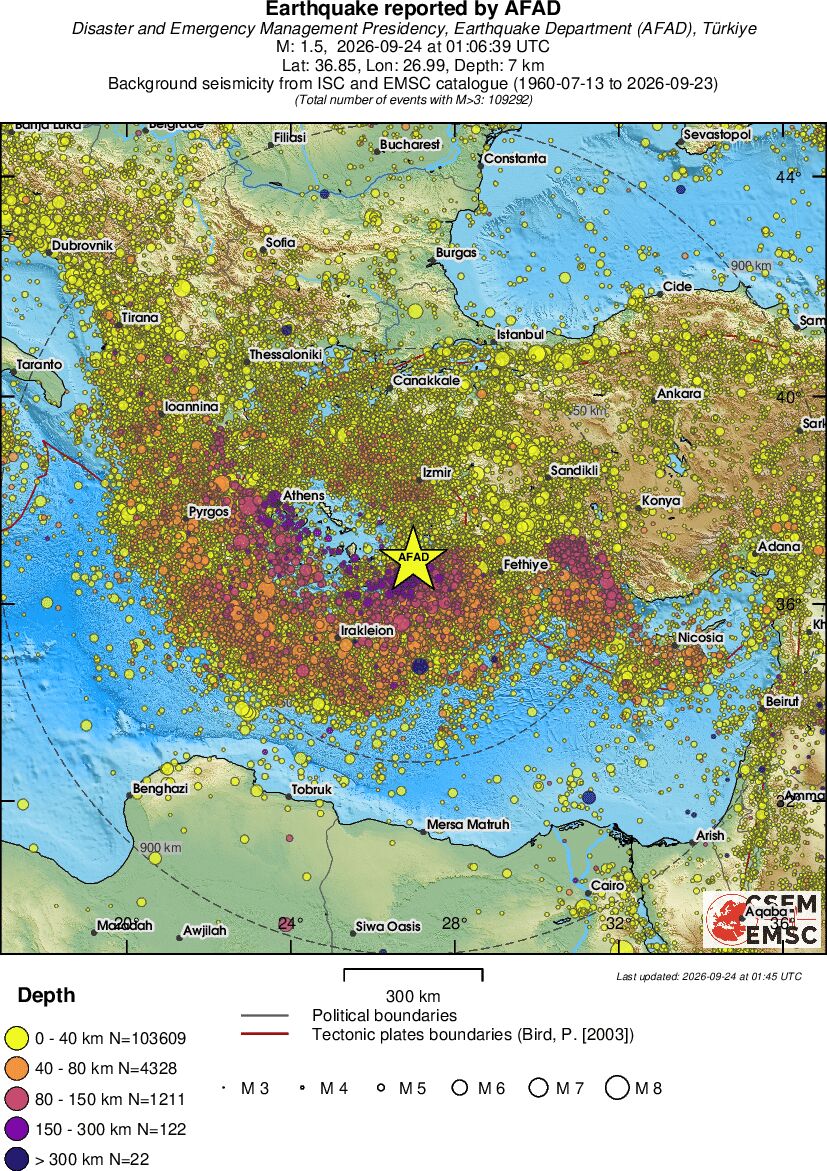 wide historical seismicity