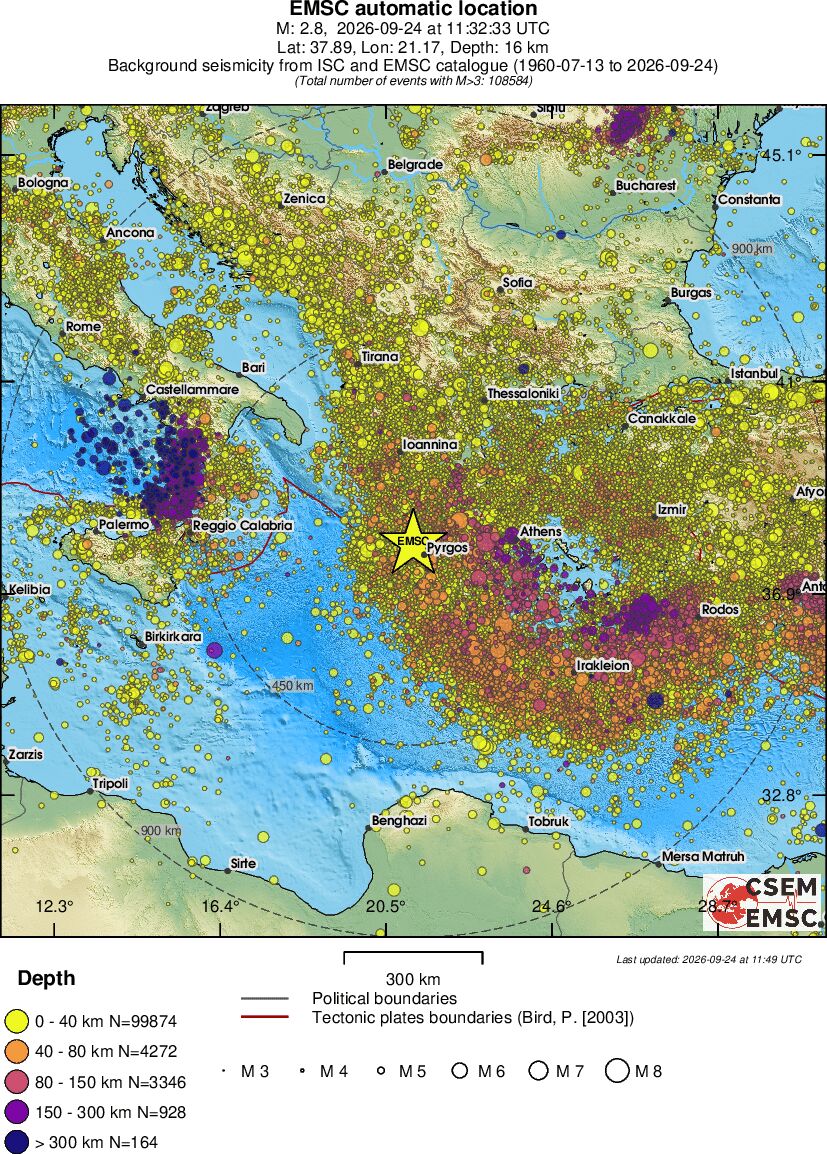wide historical seismicity