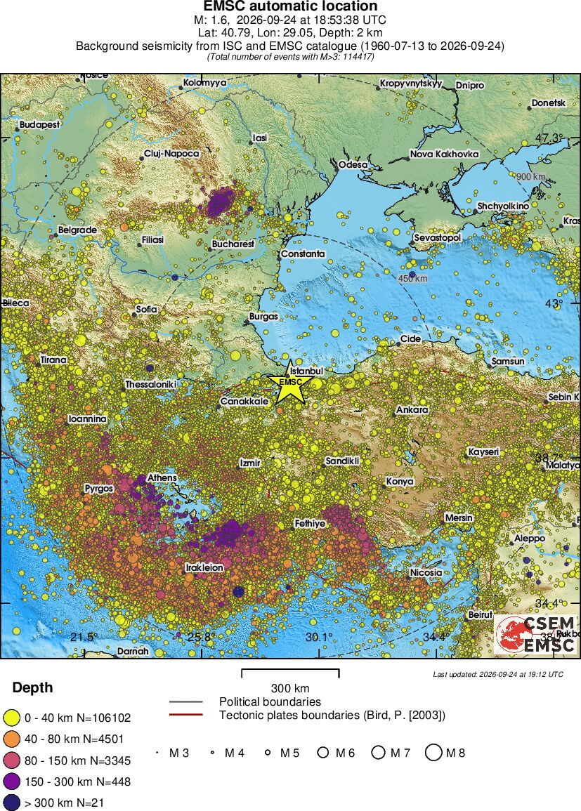 wide historical seismicity