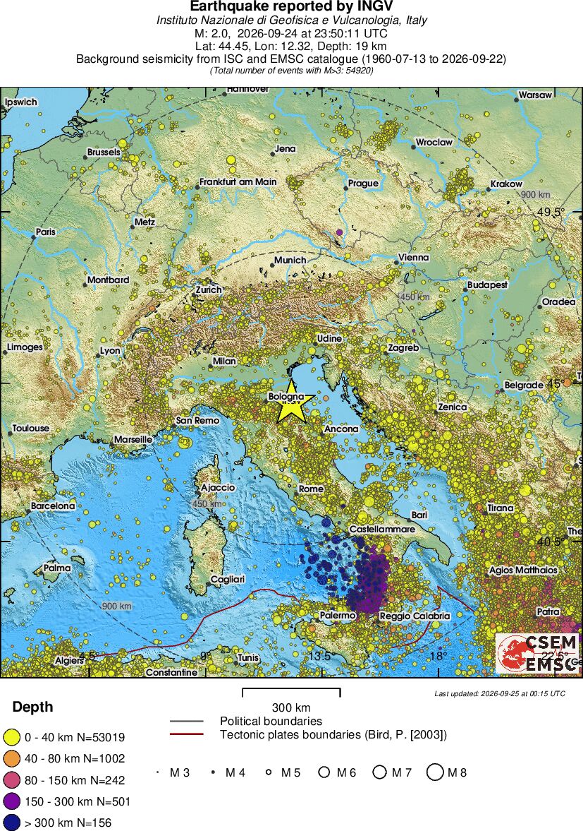wide historical seismicity