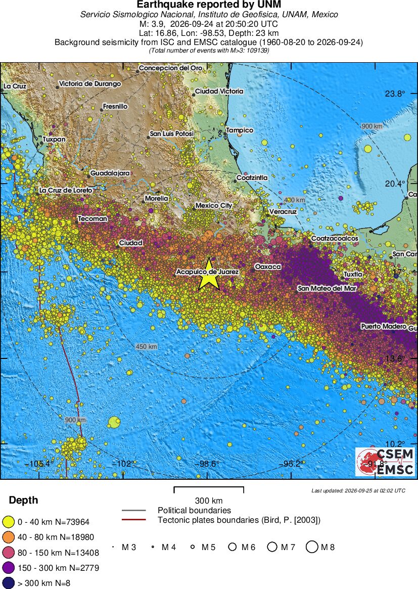 wide historical seismicity
