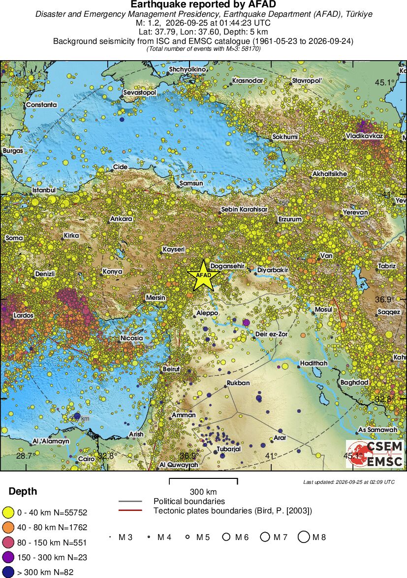 wide historical seismicity