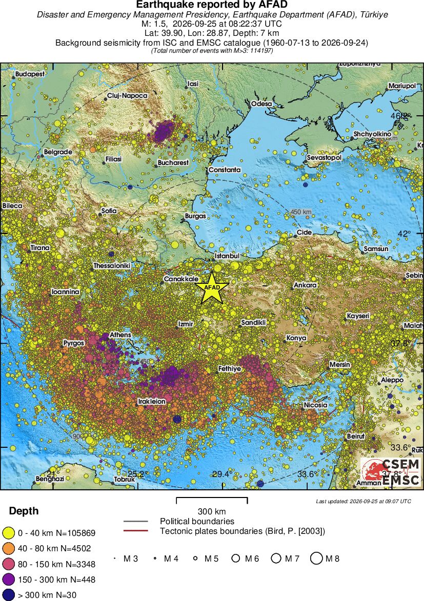 wide historical seismicity