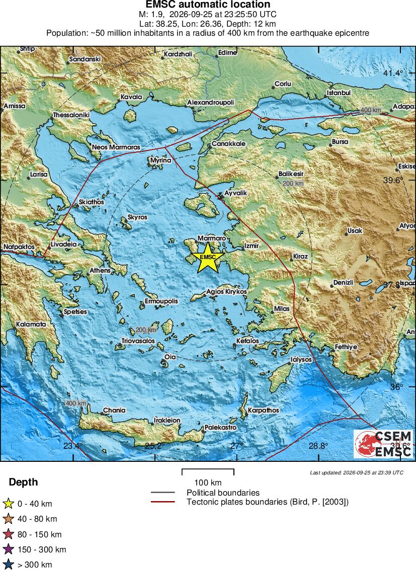 Regional View