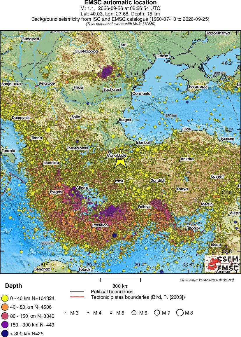 wide historical seismicity