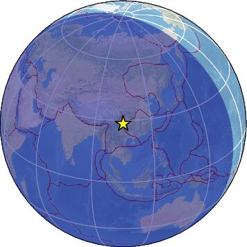 Global View