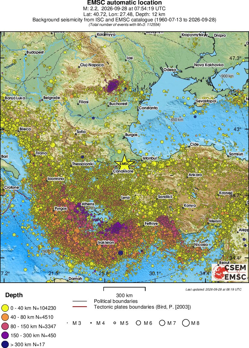 wide historical seismicity