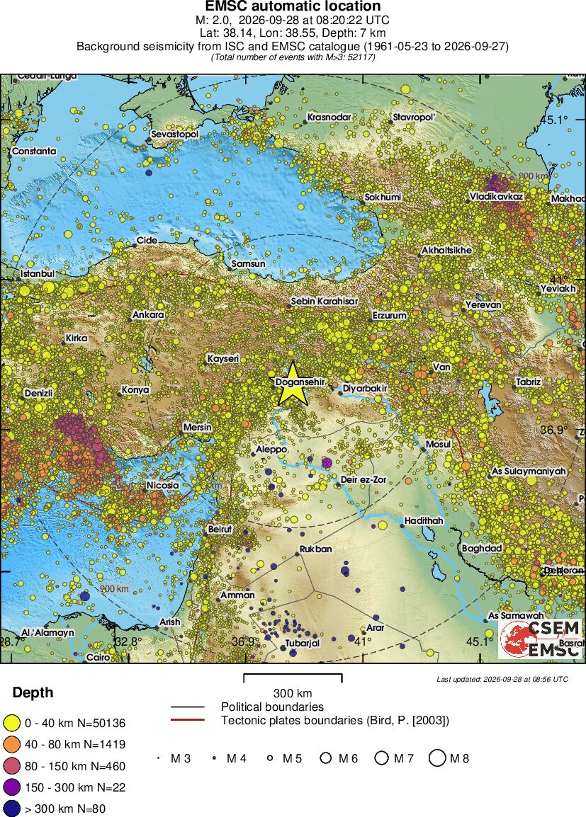 wide historical seismicity