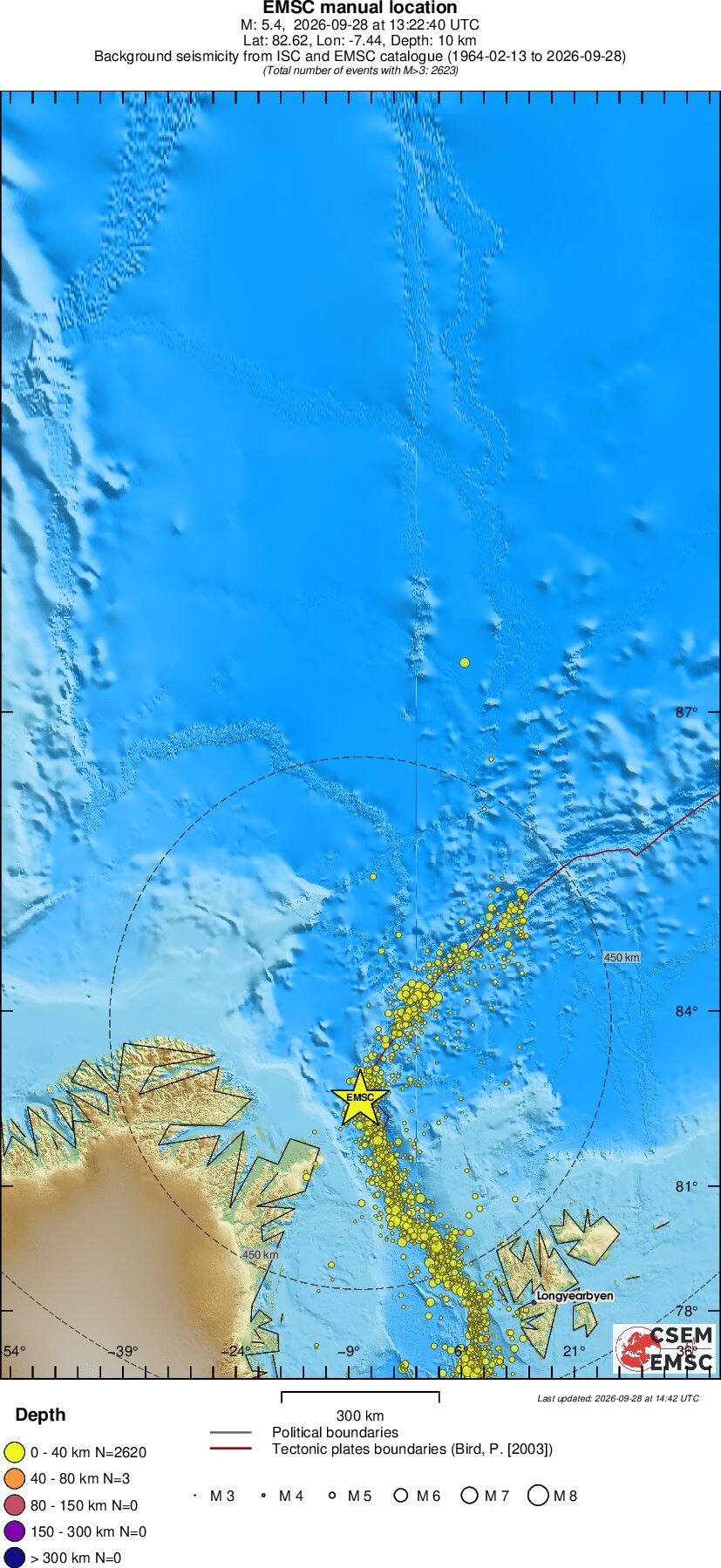 wide historical seismicity