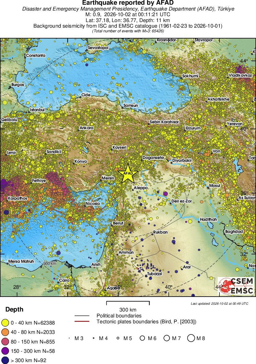 wide historical seismicity