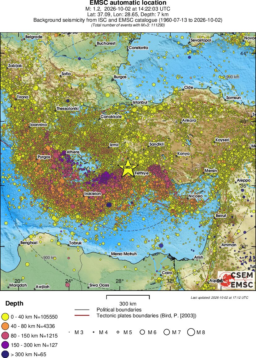 wide historical seismicity