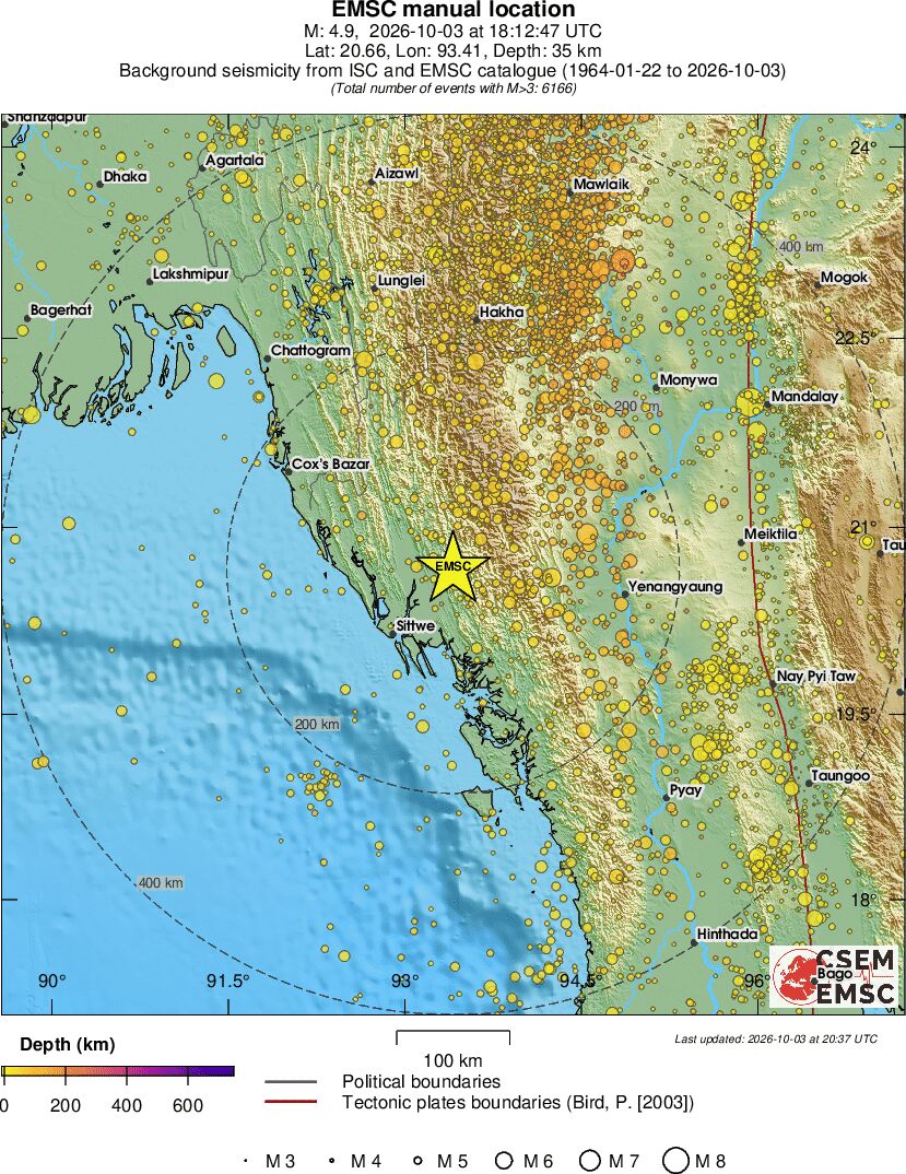 regional depth historical seismicity