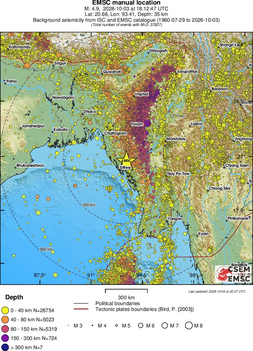wide historical seismicity