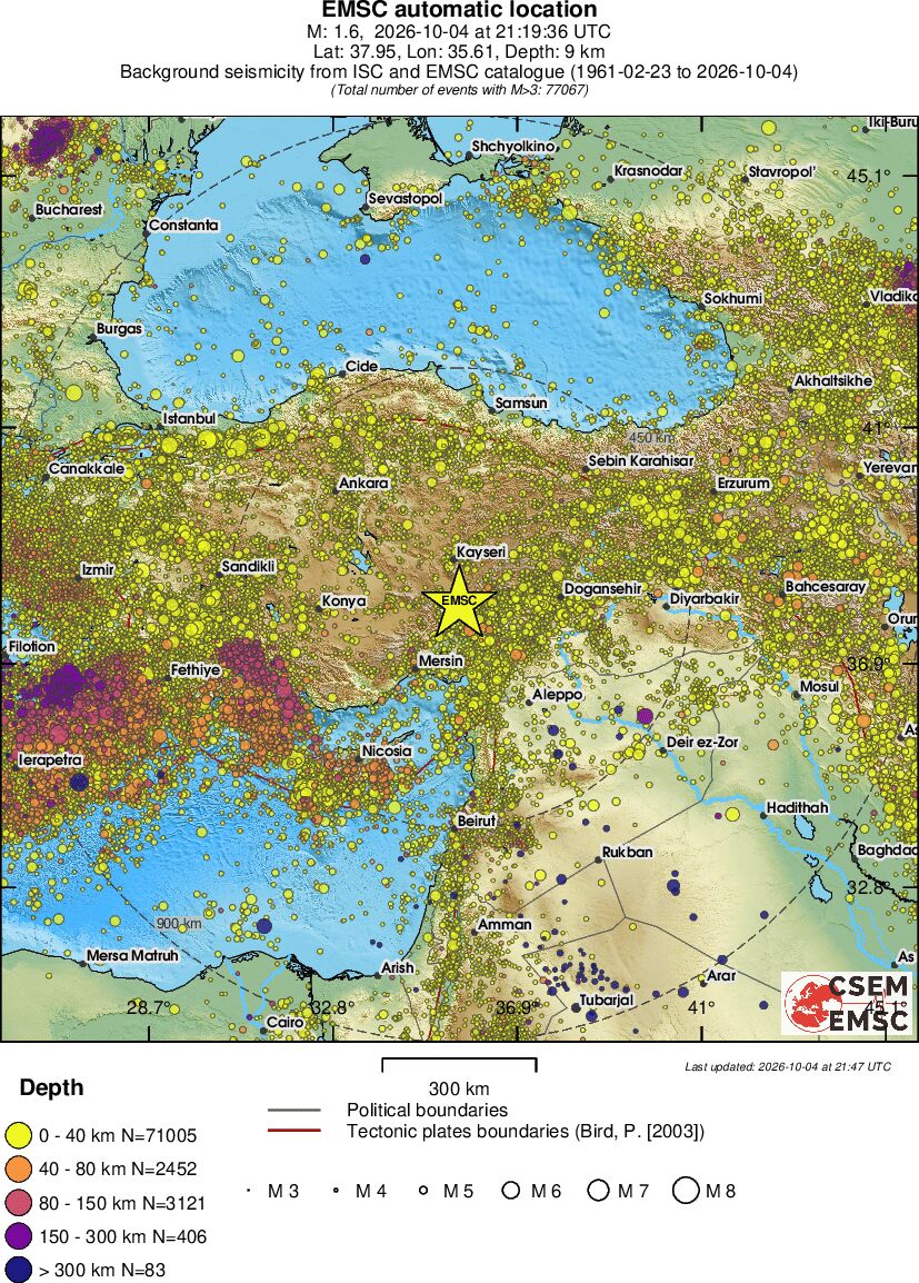 wide historical seismicity