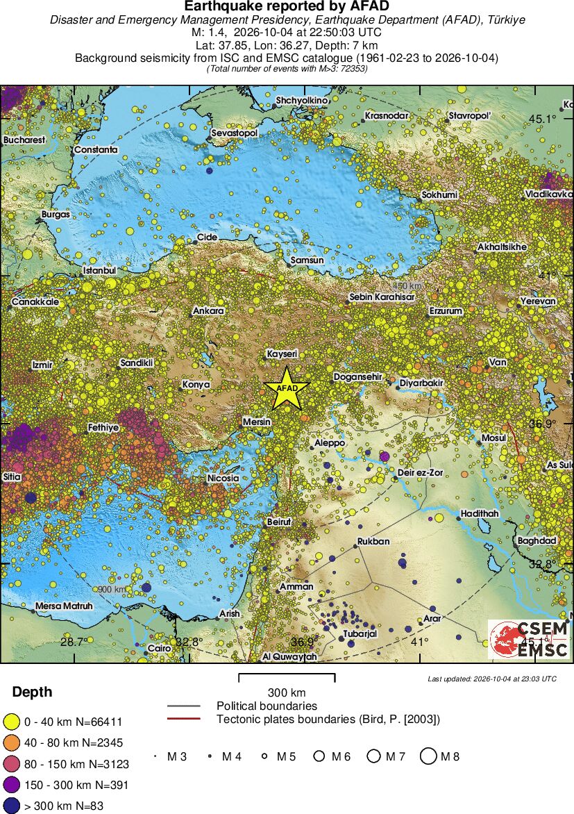 wide historical seismicity