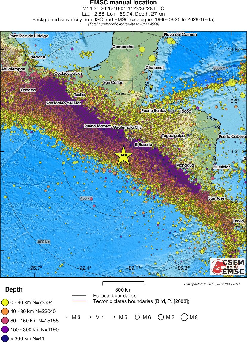wide historical seismicity