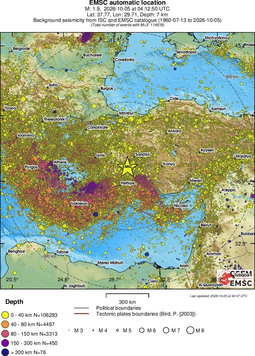 wide historical seismicity
