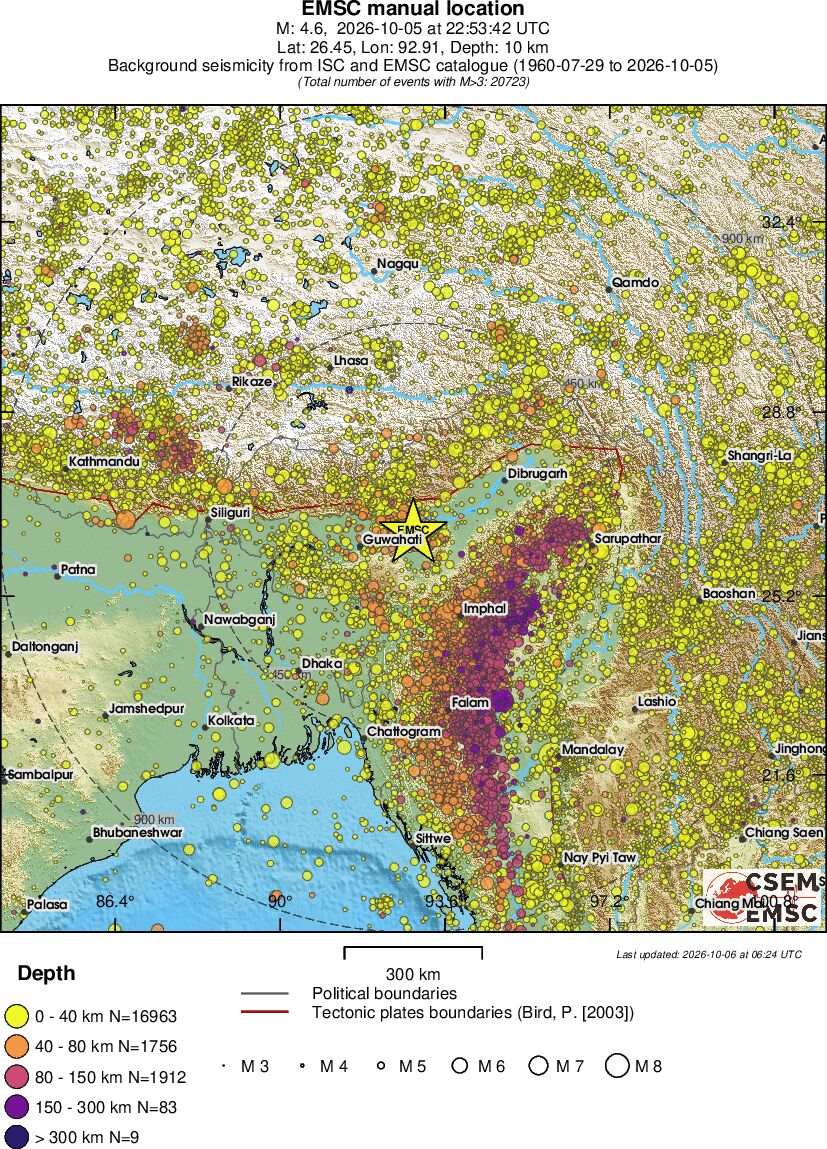 wide historical seismicity