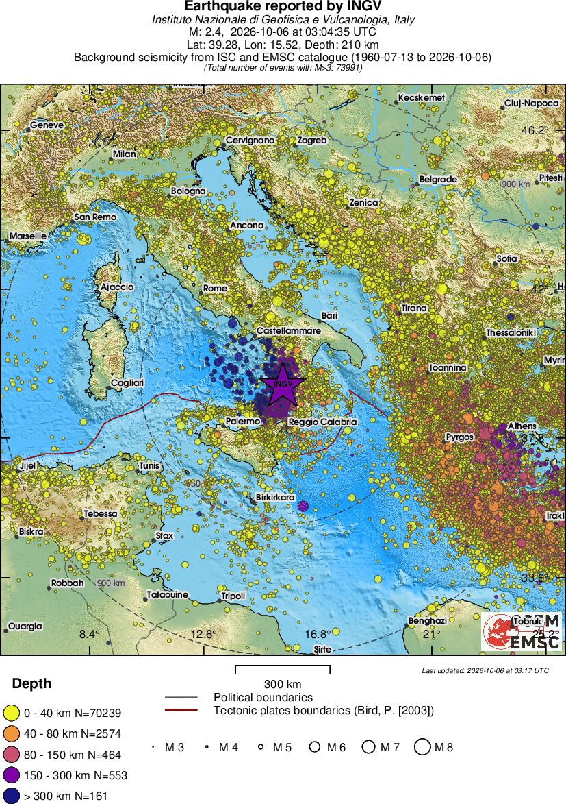 wide historical seismicity