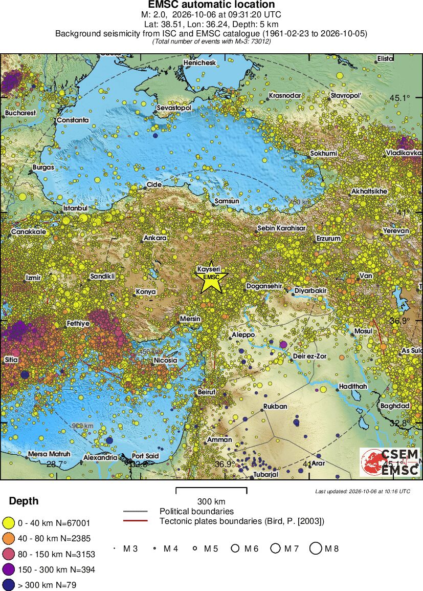 wide historical seismicity